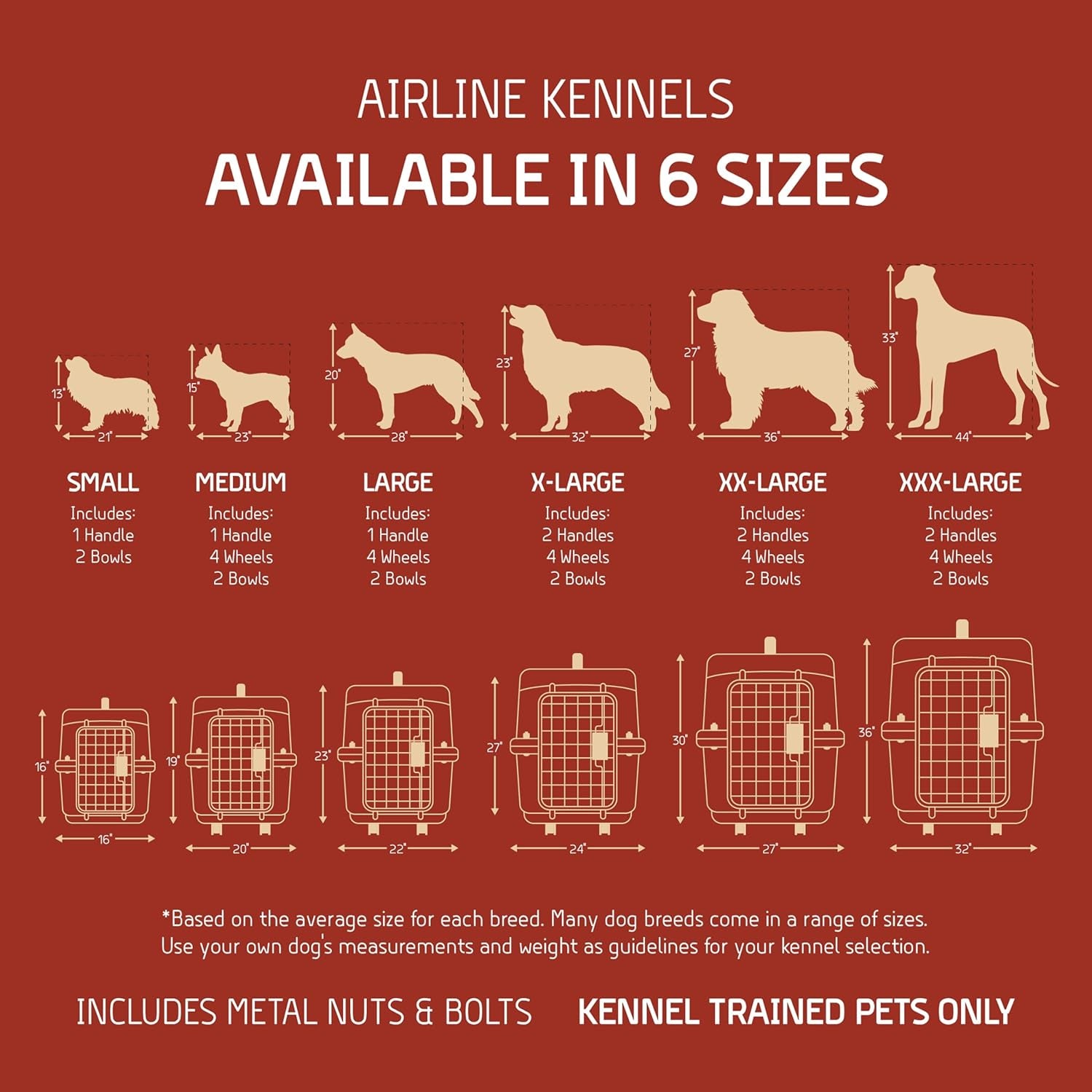 Plastic Kennels Rolling Plastic Wire Door Travel Dog Crate- Large Kennel, Gray
